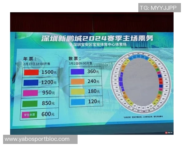 深圳新鹏城宣布中超收官战门票全场仅售60元今日18点正式开售 深圳新鹏城宣布中超收官战门票全场仅售60元今日18点正式开售